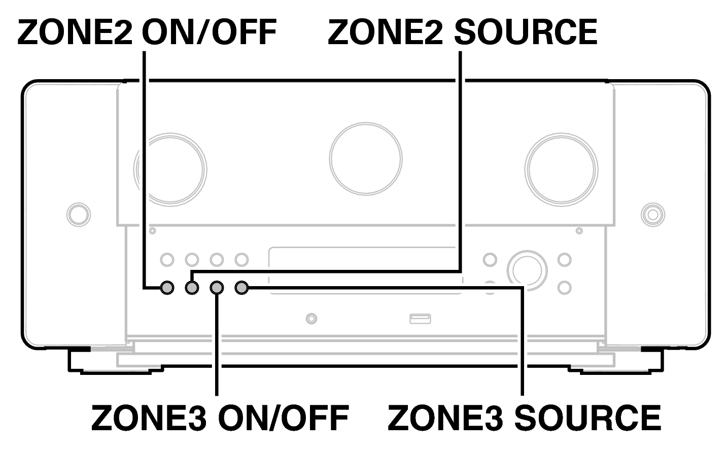 Ope Zone AV10